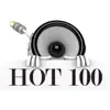 HOT 100 - Last Friday Night (T.G.I.F.) [Originally By Katy Perry] [Karaoke / Instrumental Version] - Single